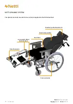 Preview for 8 page of Netti Dynamic System User Manual And Mounting Description