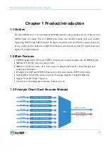 Preview for 3 page of NetUP HDMI 16x v3 User Manual