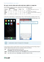 Preview for 12 page of NetUP Streamer HDMI 1x User Manual