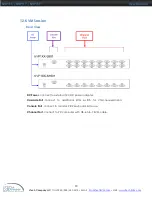 Preview for 19 page of NetView NVP115 User Manual