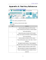 Preview for 114 page of Netvision DVR system User Manual