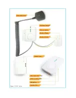 Preview for 2 page of netvox Contact Sensor Series User Manual