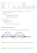 Preview for 8 page of netvox DirekTronik R718KA User Manual