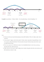 Preview for 9 page of netvox DirekTronik R718KA User Manual