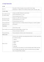 Preview for 5 page of netvox LoRa R602A User Manual