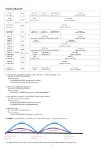 Preview for 6 page of netvox R311FB User Manual