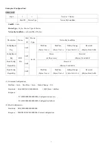 Preview for 7 page of netvox R313DA User Manual