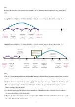 Preview for 9 page of netvox R313DA User Manual