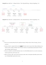 Preview for 10 page of netvox R718TB User Manual