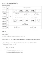 Preview for 9 page of netvox R720C User Manual