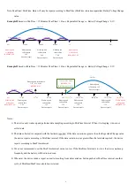 Preview for 9 page of netvox R720E User Manual