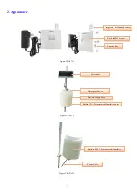 Preview for 4 page of netvox R72615 User Manual