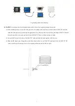 Preview for 10 page of netvox R72615 User Manual