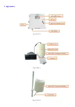 Preview for 4 page of netvox R72616 User Manual