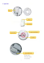 Preview for 4 page of netvox RA03A User Manual