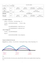 Preview for 8 page of netvox RA03A User Manual