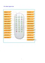 Preview for 4 page of netvox z503 User Manual