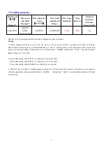 Preview for 11 page of netvox ZigBee Z825J User Manual