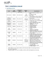 Preview for 24 page of NetWave NW6000 Installation, Operation And Maintenance Manual