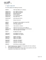 Preview for 32 page of NetWave NW6000 Installation, Operation And Maintenance Manual