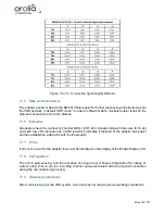 Preview for 122 page of NetWave NW6000 Installation, Operation And Maintenance Manual