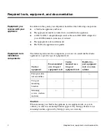 Preview for 12 page of Network Appliance C1200 NetCache Service Manual