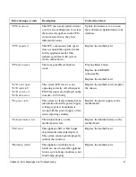 Preview for 37 page of Network Appliance C1200 NetCache Service Manual