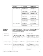 Preview for 49 page of Network Appliance C1200 NetCache Service Manual