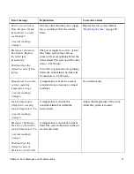 Preview for 51 page of Network Appliance C1200 NetCache Service Manual