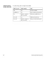 Preview for 72 page of Network Appliance FAS200 Series Hardware And Service Manual