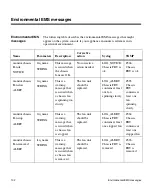 Preview for 114 page of Network Appliance FAS200 Series Hardware And Service Manual