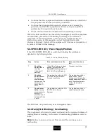 Preview for 65 page of Network Electronics SDI-IP-GTW User Manual