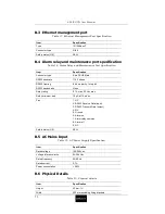 Preview for 72 page of Network Electronics SDI-IP-GTW User Manual