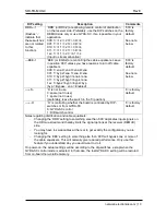 Preview for 10 page of Network Electronics SDI-TD-MUX-4 Flashlink User Manual