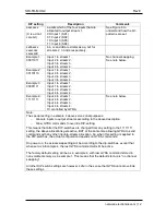 Preview for 12 page of Network Electronics SDI-TD-MUX-4 Flashlink User Manual