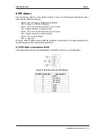 Preview for 16 page of Network Electronics SDI-TD-MUX-4 Flashlink User Manual