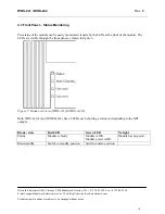 Preview for 10 page of Network Electronics WOS-2x1 User Manual