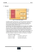 Preview for 4 page of network D-422-MG User Manual