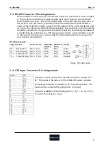 Preview for 9 page of network D-422-MG User Manual