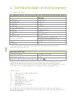 Preview for 14 page of Neumann MiniMission Instructions Manual