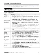 Preview for 21 page of Neuton CE5.4 Safety & Operating Instructions Manual