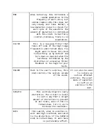 Preview for 6 page of neutral labs ELMYRA V1.3 Manual