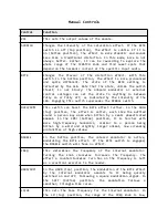 Preview for 3 page of neutral labs Nermal v1.1 Manual