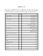 Preview for 2 page of neutral labs NERMAL Build Manual