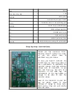 Preview for 3 page of neutral labs NERMAL Build Manual