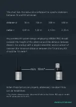 Preview for 4 page of NEUTRIK xirium pro Mounting Manual