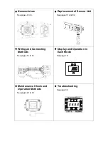 Preview for 2 page of New Cosmos Electric KD-12B Instruction Manual