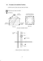 Preview for 14 page of New Cosmos Electric KD-12B Instruction Manual