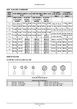 Preview for 21 page of New Holland 200 Series Service Manual