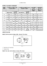 Preview for 23 page of New Holland B80B Service Manual